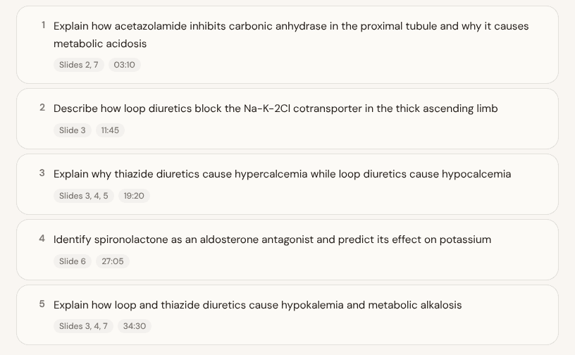 Five learning objectives from a renal pharmacology lecture, each tagged with its slides and transcript time